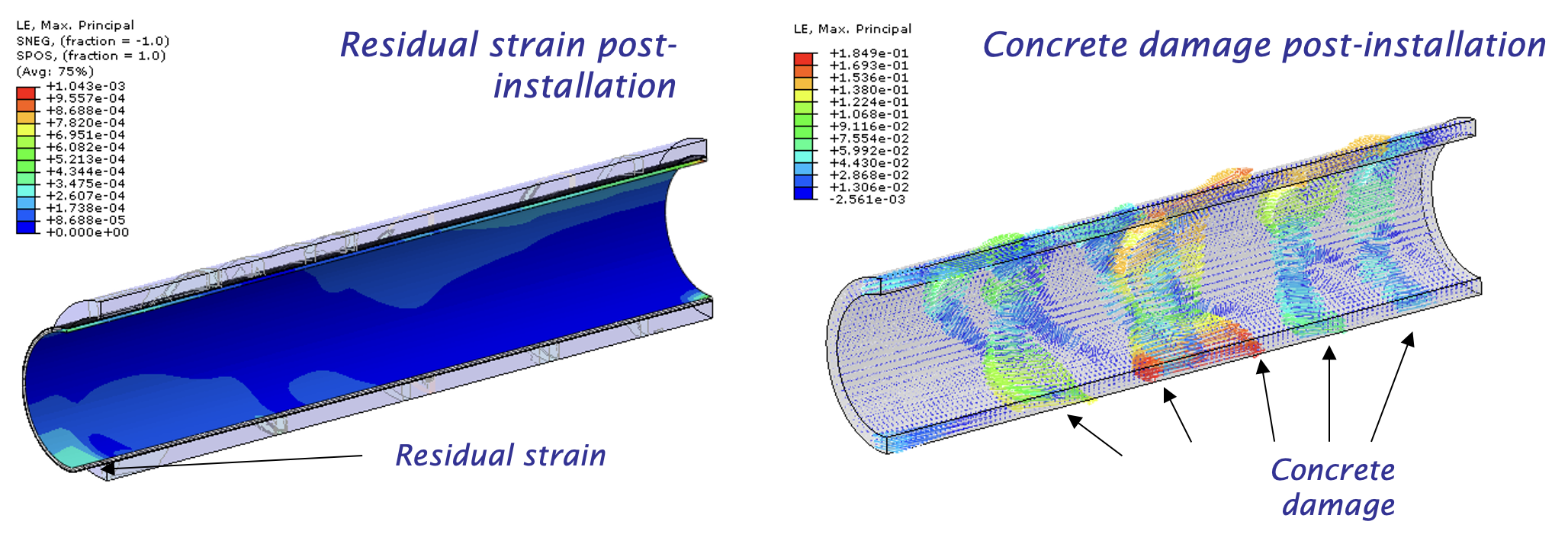 FEA Model Capturing Concrete Damage